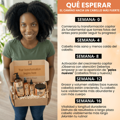 HELYORATTY™  Protocolo de restauración Capilar