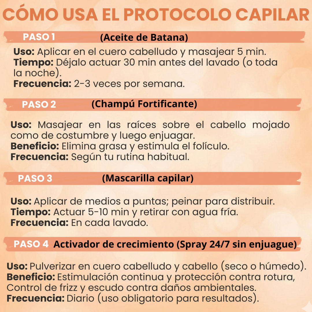 HELYORATTY™  Protocolo de restauración Capilar