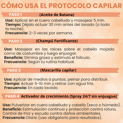 HELYORATTY™  Protocolo de restauración Capilar